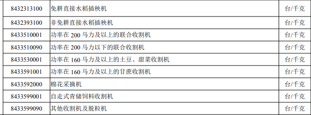 農業(yè)機器.png