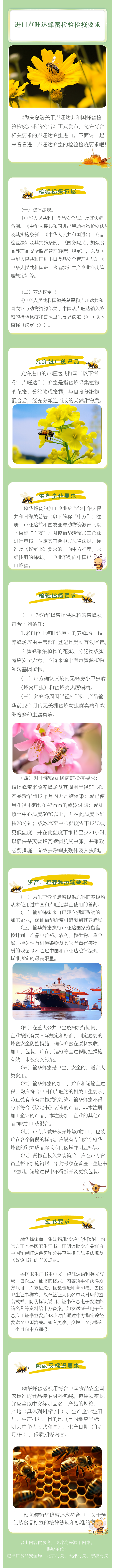 盧旺達蜂蜜.png