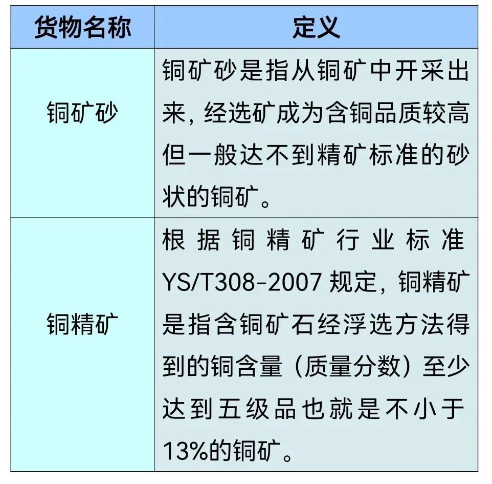 銅礦.jpg