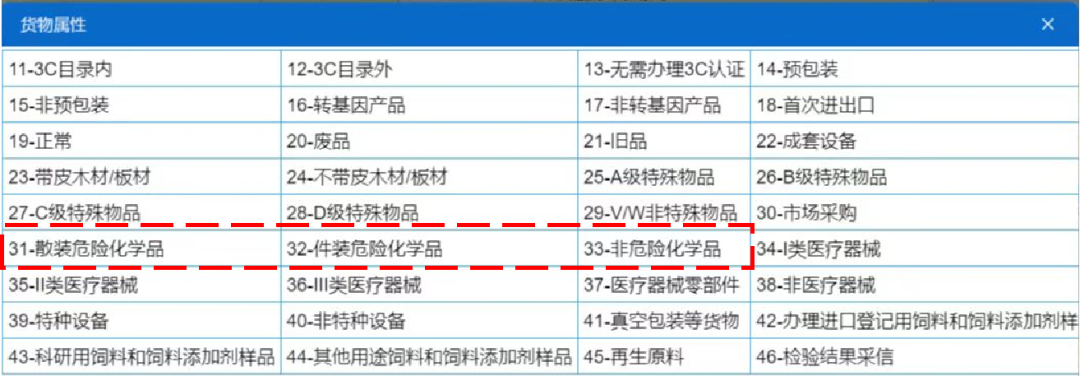 危險品3.png