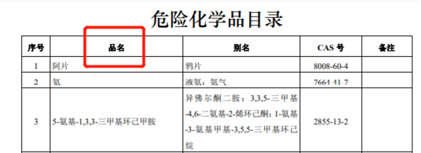 危險品12.png