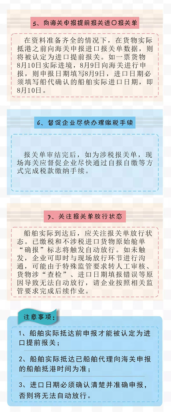 進(jìn)口提前報(bào)關(guān)操作流程