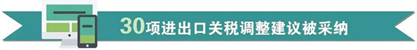 從稅收政策調(diào)整看海關稅政調(diào)研