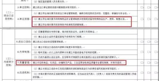 看過來！《海關認證企業(yè)標準》全新出爐，劃重點啦！