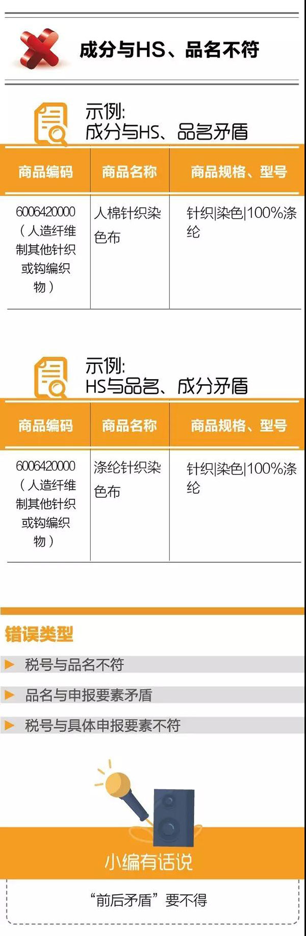 進口報關(guān)
