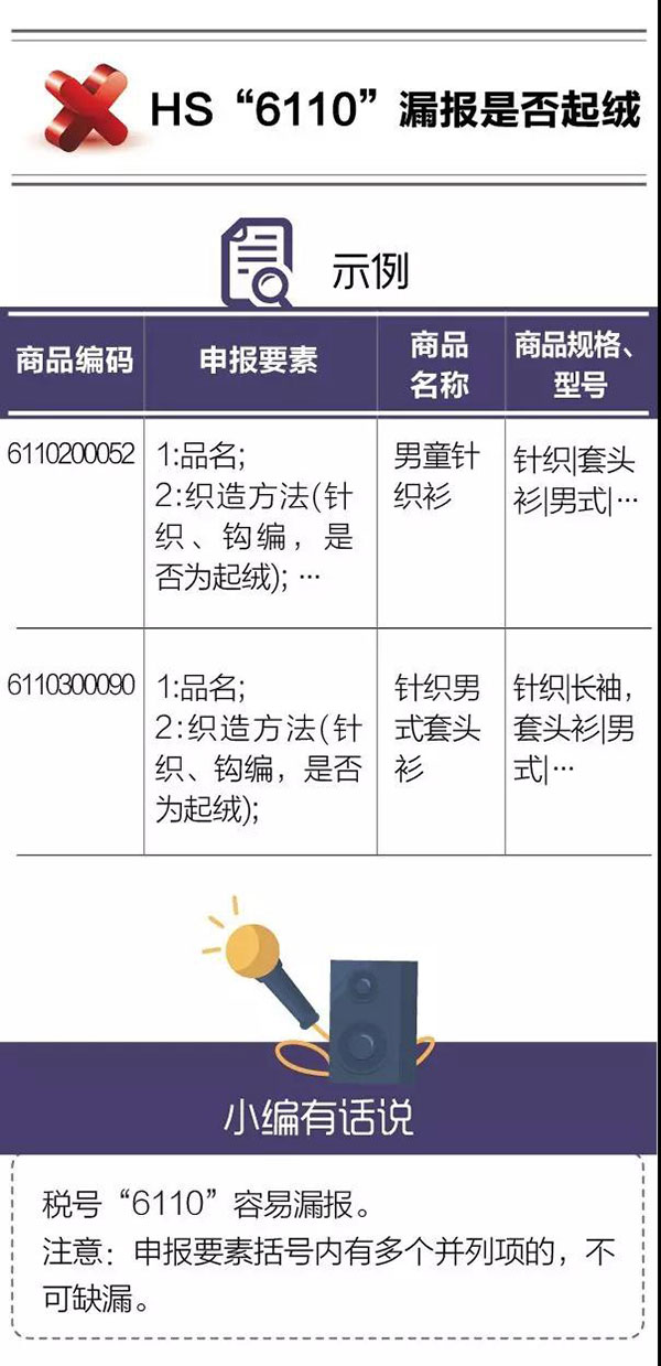 進口報關(guān)