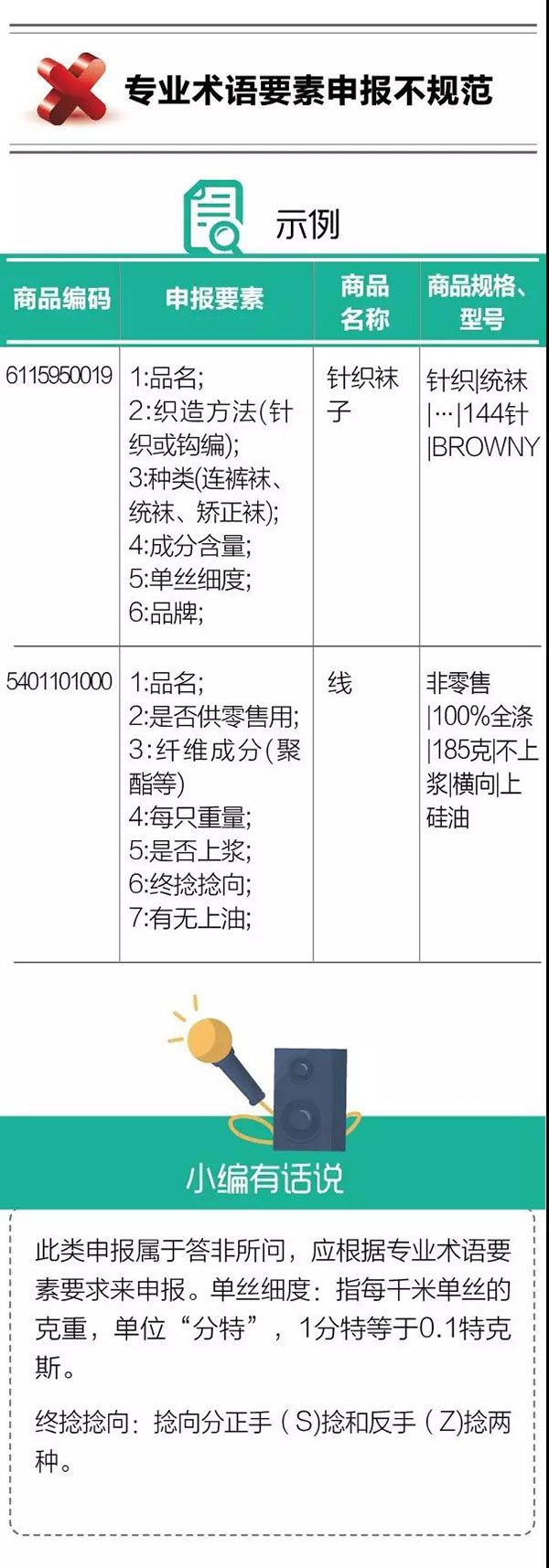 進口報關(guān)