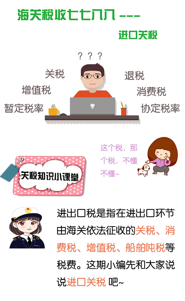 進口關(guān)稅