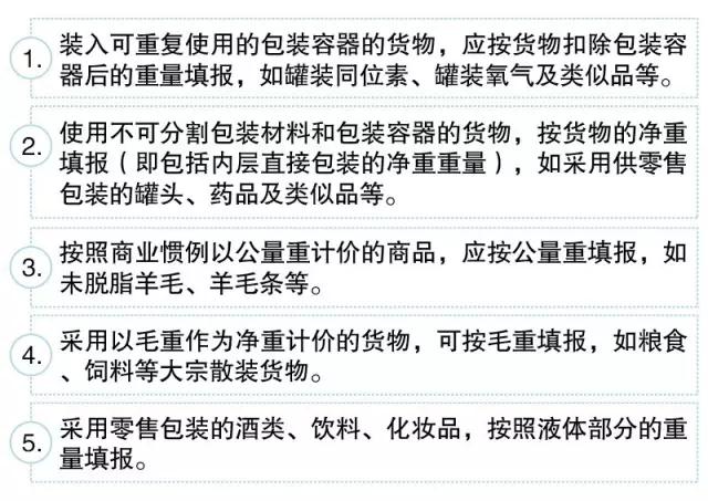 進(jìn)口報(bào)關(guān)
