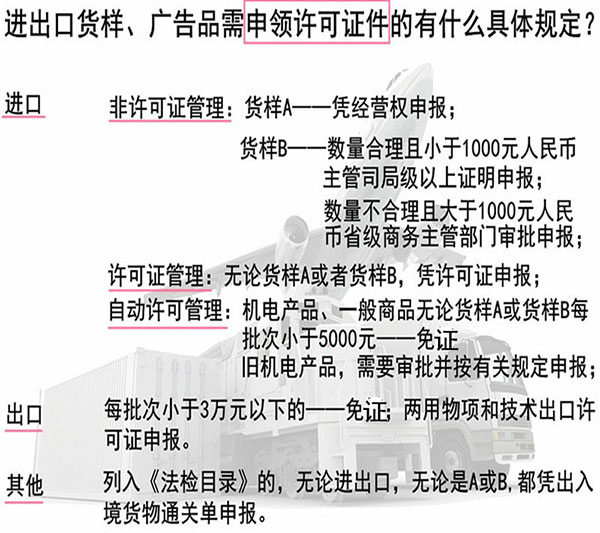 進(jìn)出口貨樣、廣告品通關(guān)指南