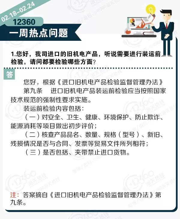 12360一周熱點(diǎn)問題回顧