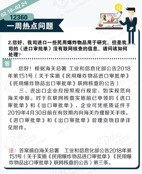 12360一周熱點(diǎn)問題回顧
