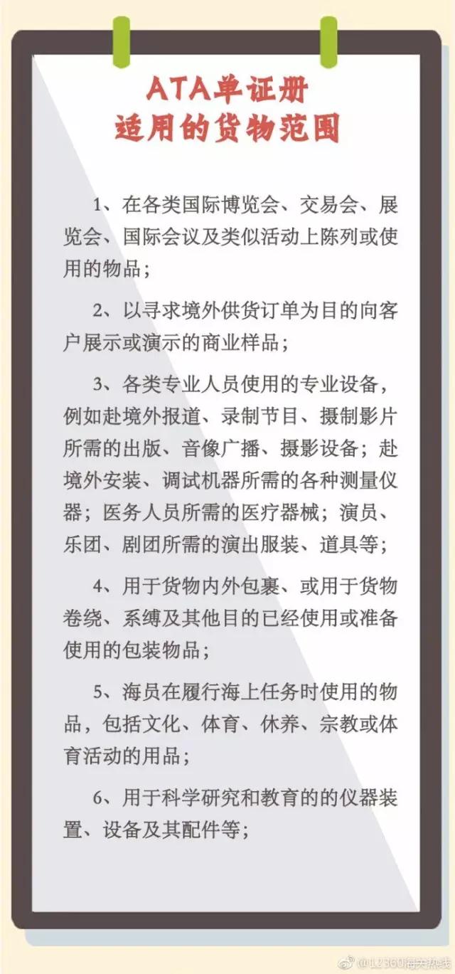 ATA報關(guān)