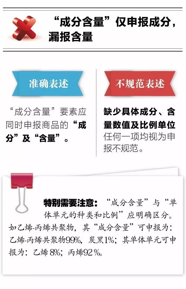 進(jìn)口報(bào)關(guān)