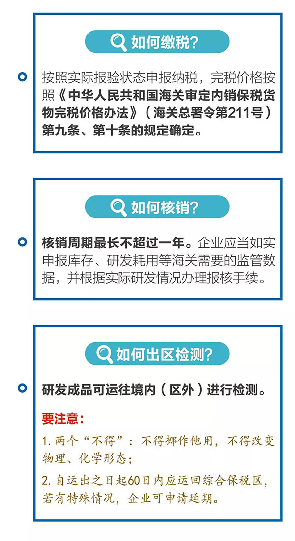 新海關助力綜合保稅區(qū)發(fā)展，4項給力措施最新解讀！