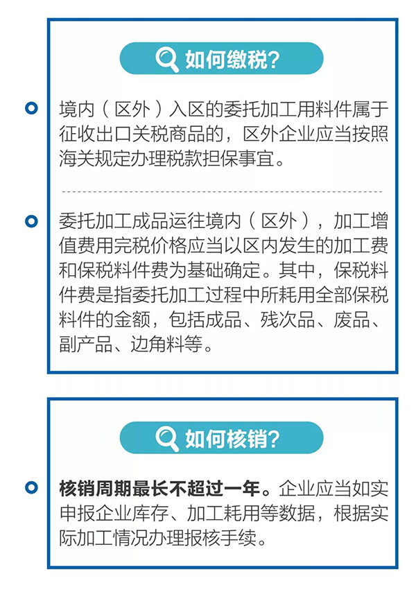 新海關助力綜合保稅區(qū)發(fā)展，4項給力措施最新解讀！