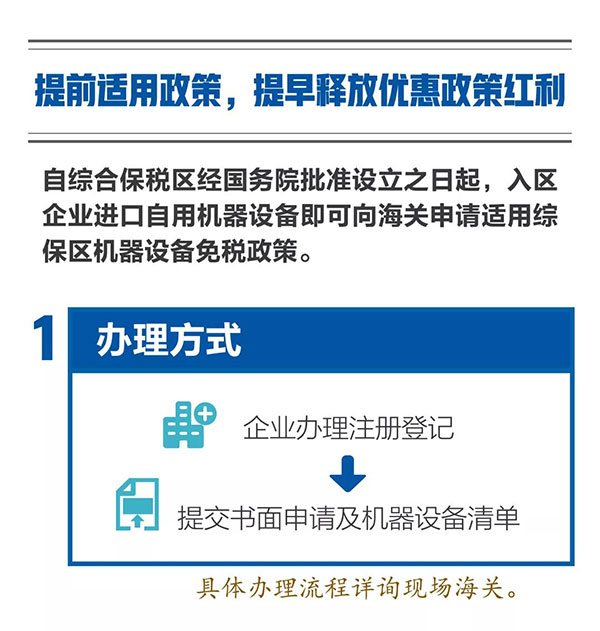 新海關助力綜合保稅區(qū)發(fā)展，4項給力措施最新解讀！