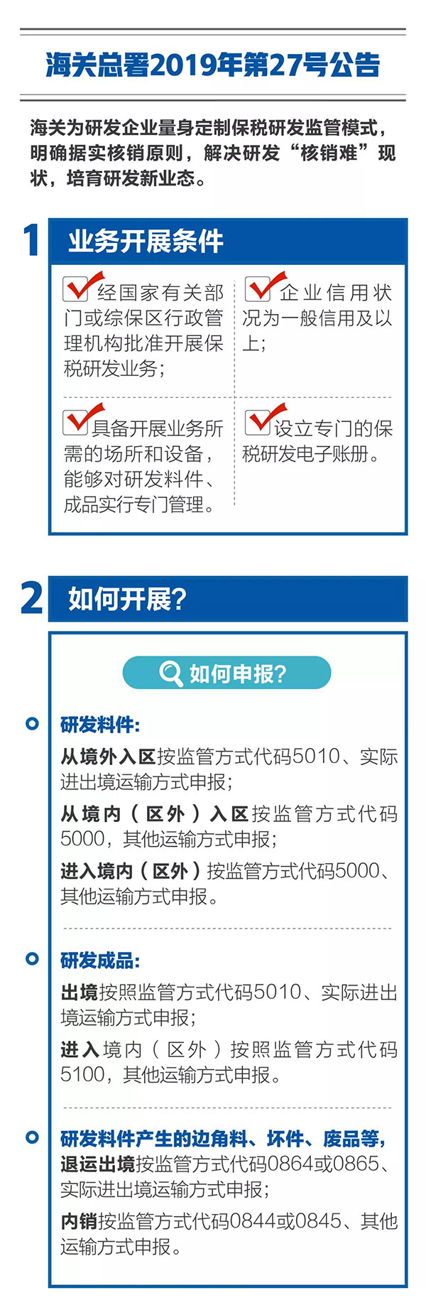 新海關助力綜合保稅區(qū)發(fā)展，4項給力措施最新解讀！